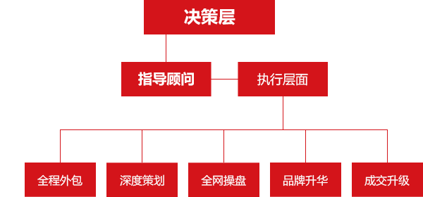 CHINA·tyc522cc太阳成集团|品牌官网
